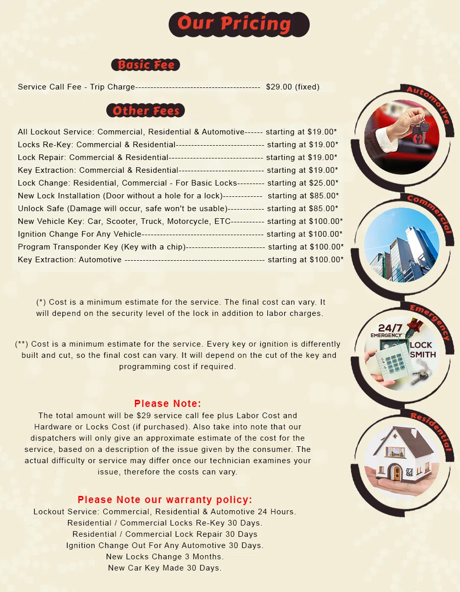 North Riverside IL Locksmith Store North Riverside, IL 708-512-4366